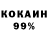 Бутират оксибутират XRay_ OGT